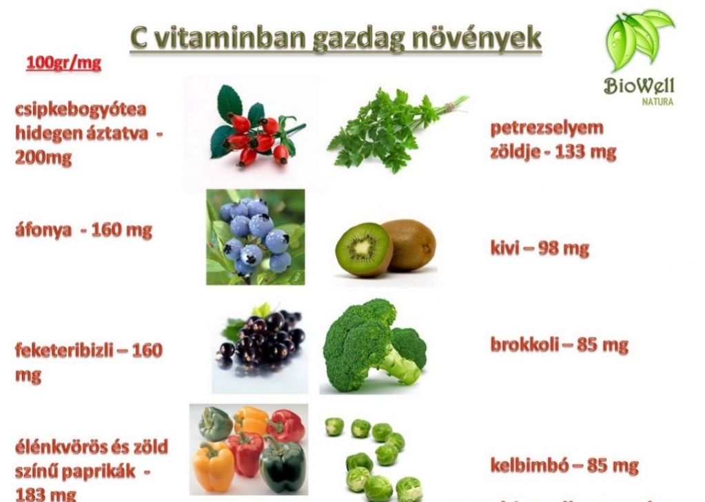 c-vitamin-2mjsq6flo-960